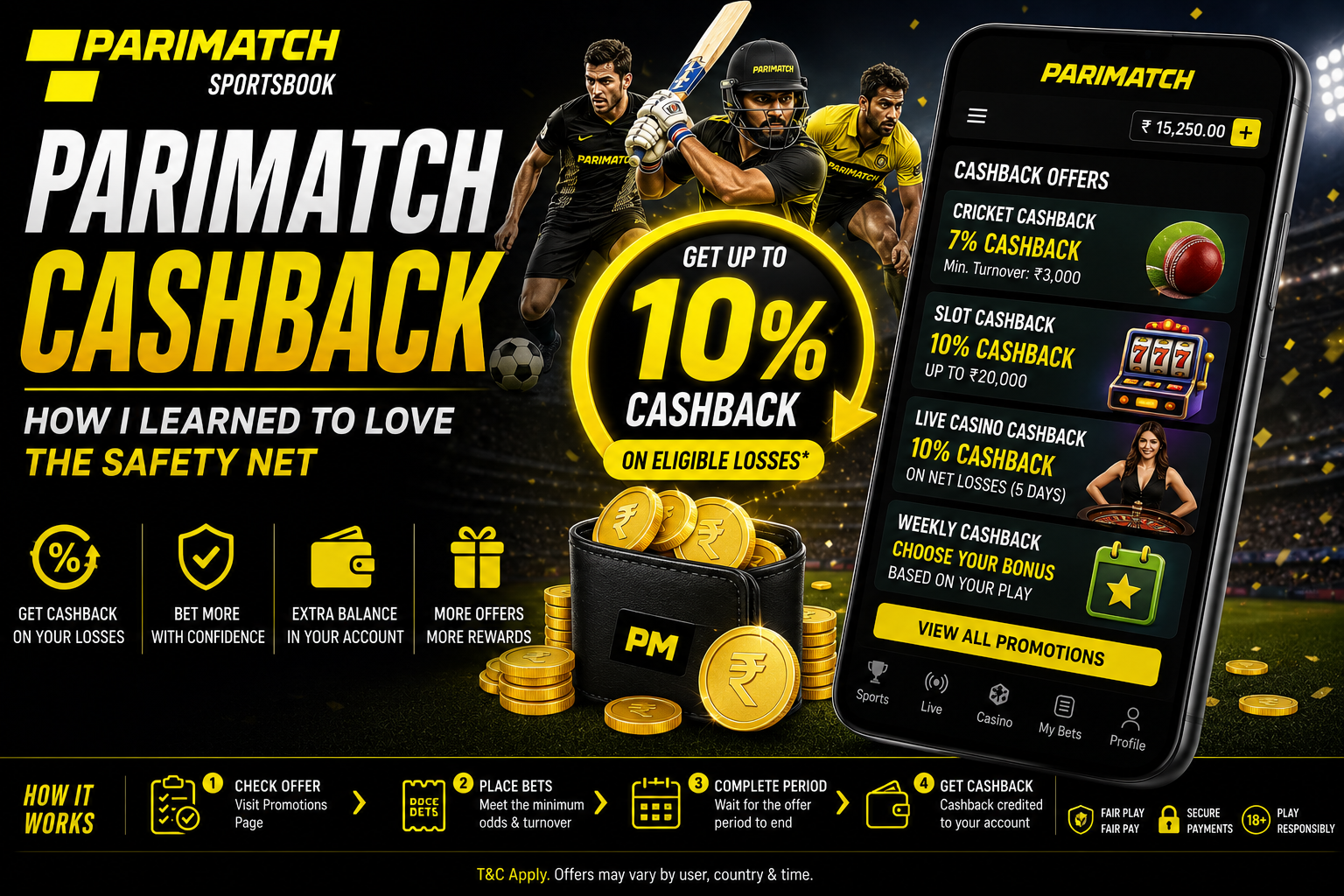 Parimatch Cashback